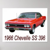 66 Poster Chevelle SS 396 (Devant)