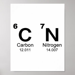 67 Grappige Meme Zes Zeven Wetenschap Periodiek Sy Poster