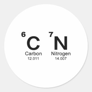 67 Grappige Meme Zes Zeven Wetenschap Periodiek Sy Ronde Sticker
