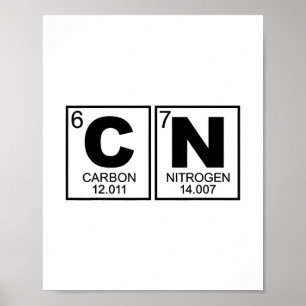 67 Mème Drôle Professeur de Sciences Tableau Pério