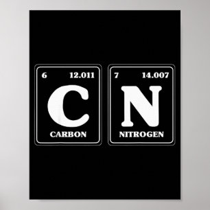 67 Meme Drôle Professeur Science Tableau Périodiqu