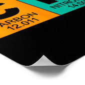 67 Meme Funny Science Teacher Periodic Table Retro Poster (Hoek)