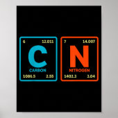 67 Meme Funny Teacher Science Periodic Table Retro Poster (Voorkant)