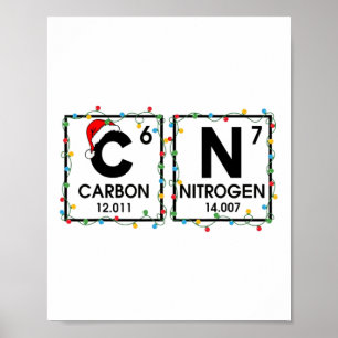 67 Meme Grappige Docent Wetenschap Periodiek Syste Poster