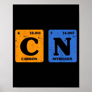 67 Meme Grappige Leraar Wetenschap Periodiek Syste Poster