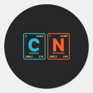 67 Meme Grappige Leraar Wetenschap Periodiek Syste Ronde Sticker