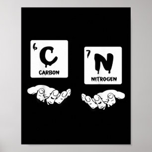 67 Meme Wetenschap Chemie Nerd Periodiek Systeem H Poster