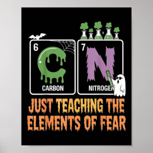 67 Meme Wetenschap Scheikunde Humor Periodiek Syst Poster