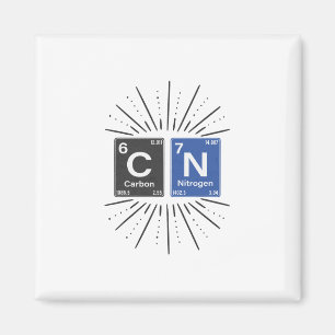 67 Wetenschap Meme Humor Chemie Nerd Periodiek Sys Magneet