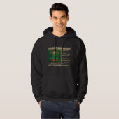 69th Regiment, Ierse Brigade (BH) Hoodie (Voorkant volledig)