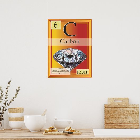 6. Carbone (C) Période Tableau des éléments (Cuisine)