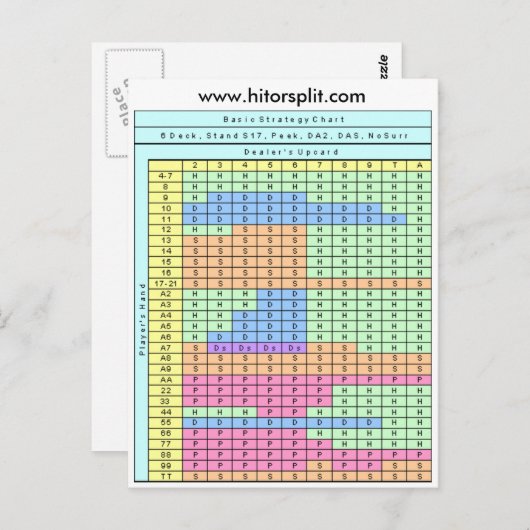 6 Deck Soft 17 Blackjack Strategy Chart Briefkaart (Voorkant / Achterkant)