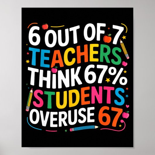 6 Out Of 7 Teachers Think 67% Of Students Overuse  Poster (Voorkant)