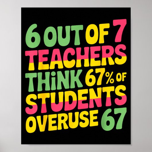 6 Out Of 7 Teachers Think 67% Of Students Overuse Poster (Voorkant)