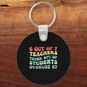6 Out Of 7 Teachers Think 67% Of Students Overuse Sleutelhanger (Voorkant)