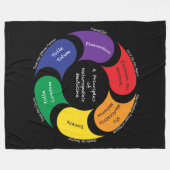 6 principes de couverture de médecine de (Devant (Horizontal))