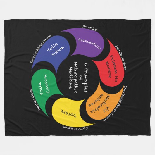 6 principes de couverture de médecine de (Devant (Horizontal))