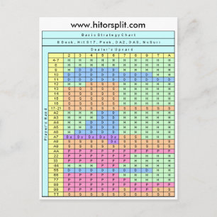6 Schema voor 17-inch zwarte-jack strategie Briefkaart