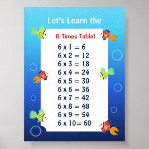 6 Tafel Poster voor Kinderen Oceaan Wiskunde