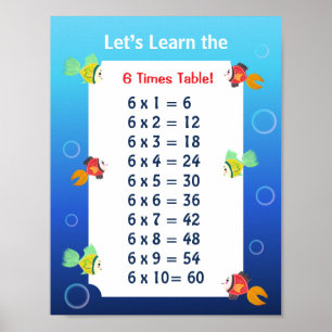 6 Tafel Poster voor Kinderen Oceaan Wiskunde