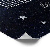 6 Tafelbare hemelvaartwaaier Poster (Hoek)