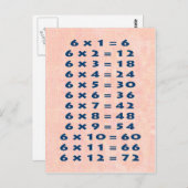 #6 Times Table Collectible Briefkaart (Voorkant / Achterkant)