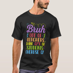 6 van de 7 leraren denken dat 67 van de studenten t-shirt