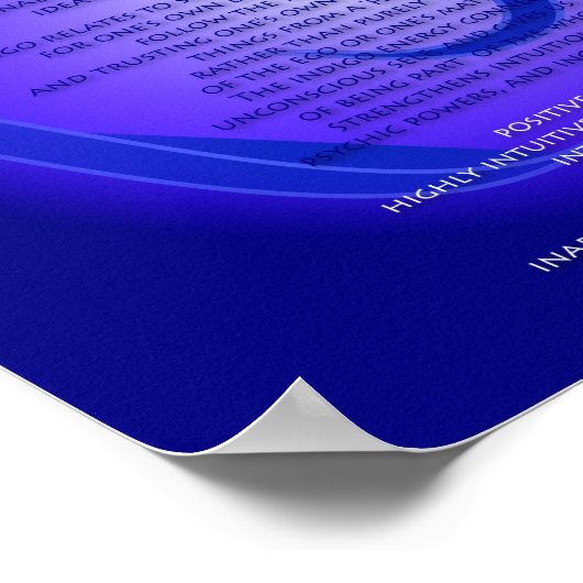 6e affiche de Chakra (Coin)