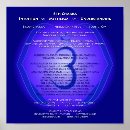 6e affiche de Chakra (Devant)
