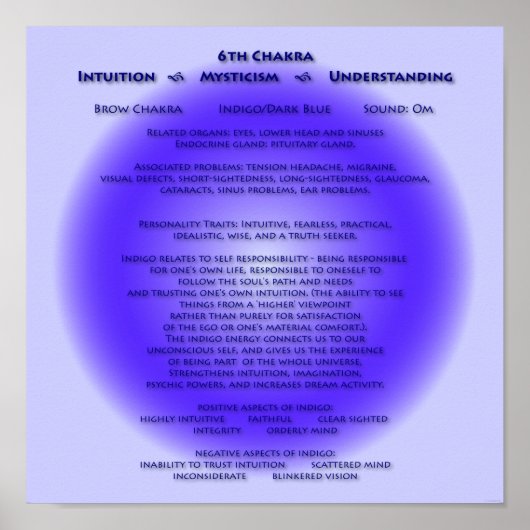 6e Chakra-Poster - aangepaste achtergrond Poster (Voorkant)