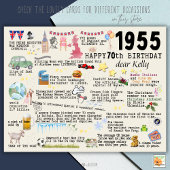 70e anniversaire Jalon Carte d'anniversaire 1955 f