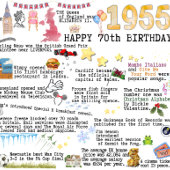 70e anniversaire Jalon Carte d'anniversaire 1955 f