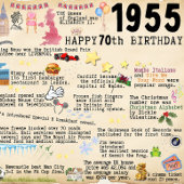 70e anniversaire Jalon Carte d'anniversaire 1955 f