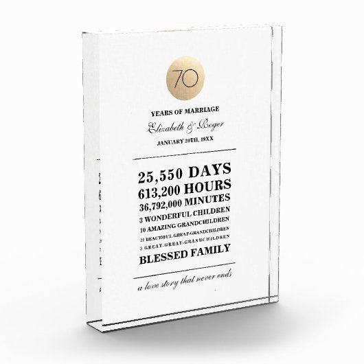 70e bruiloft Jubileum aangepaste geschenk plaque Fotoblokken (Links)