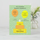 70e Invitation de fête d'anniversaire surprise (Debout devant)