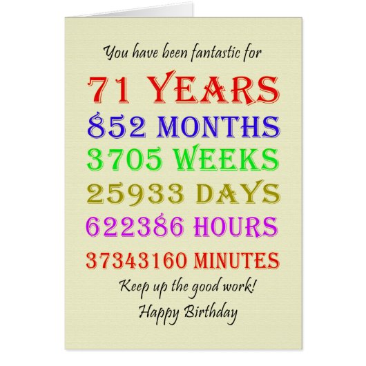 71e verjaardag Mijlpalen (Voorkant)