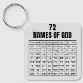 72 Names of God Sleutelhanger