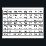 72 Noms de Dieu Kabbalah Poster<br><div class="desc">L'hébreu dans ce dessin est les 72 noms de Dieu selon la mystique juive, kabbalah. Pour en savoir plus, lisez ici : https://www.chabad.org/kabbalah/article_cdo/aid/1388270/jewish/72-Names-of-G-d.htm Ce design peut être utilisé pour imprimer à la maison et réaliser des travaux muraux ou utiliser votre machine de découpe, laser ou sublimation. Votre achat inclut la...</div>