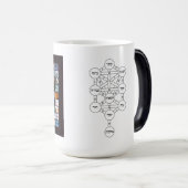 72 Noms de Dieu Mug (Devant droit)