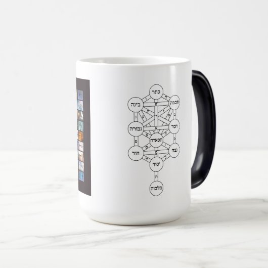 72 Noms de Dieu Mug (Devant droit)