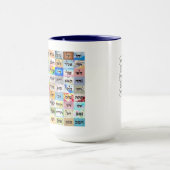 72 Noms de Dieu Mug (Centre)