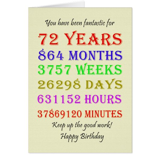 72e mijlpalen van de verjaardag (Voorkant)