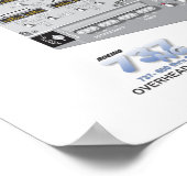 737NG-bovenpaneel Poster (Hoek)