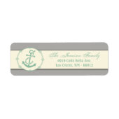 .75 "x2.25" Retouradreslabel nautische knoop Anch Etiket (Voorkant)