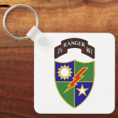 75e Ranger Regiment Sleutelhanger (Voorkant)