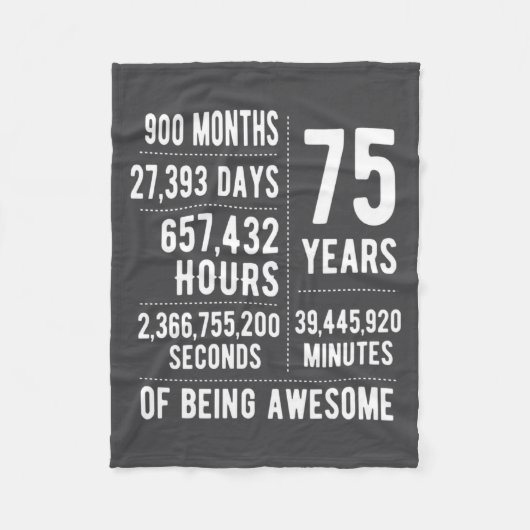 75th Birthday Men Women Funny 75 Years Old  Fleece Deken (Voorkant)