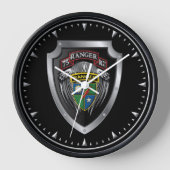75th Ranger Regiment (Voorkant)