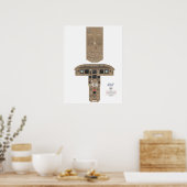 777 Poster de cockpit (Cuisine)