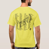 787 Puerto Rico Shirt (Achterkant)