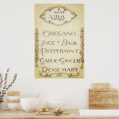 7 Antiviraal Kruiden Poster () (Keuken)